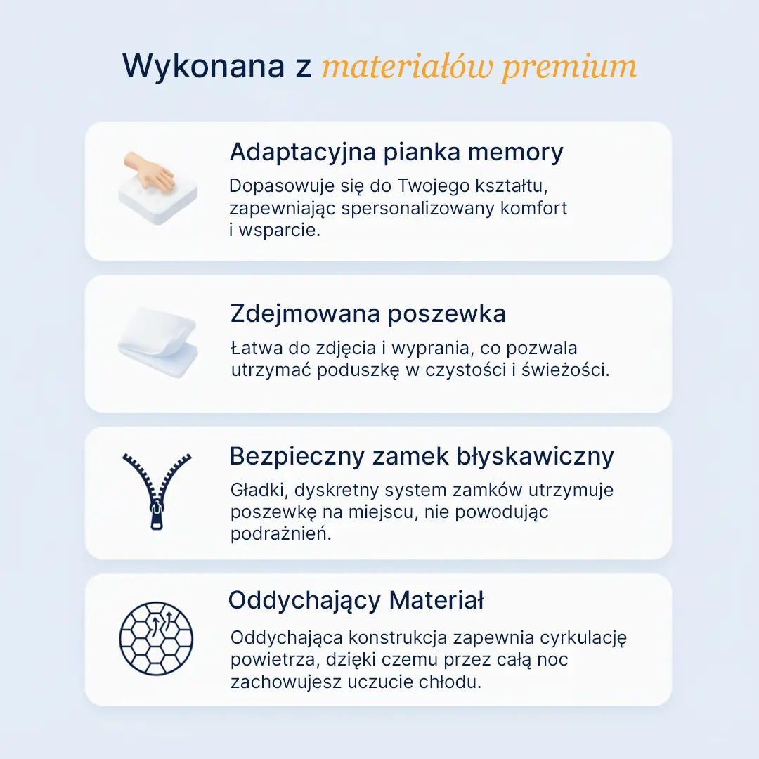 Ergonomiczna poduszka Dreamly